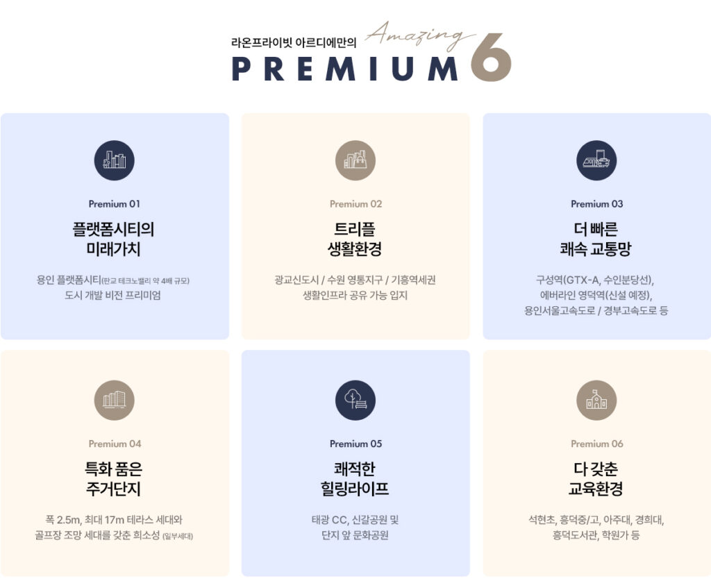 premium img
